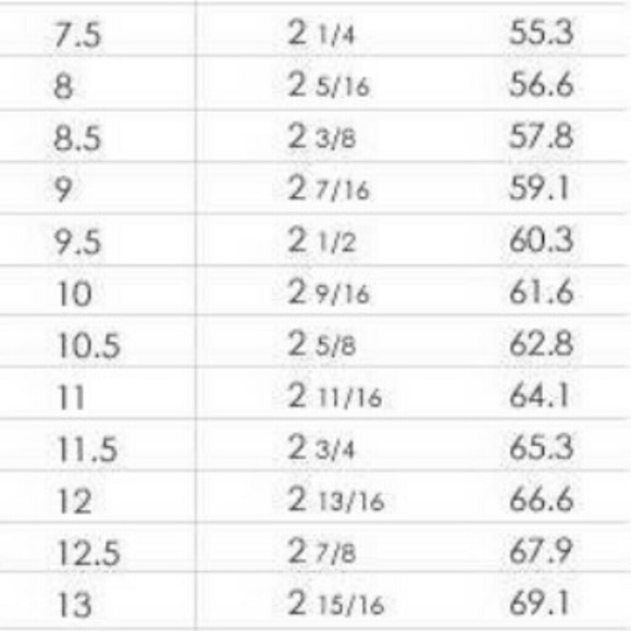 How to Measure Your Ring Size - Picture 3 of 3
